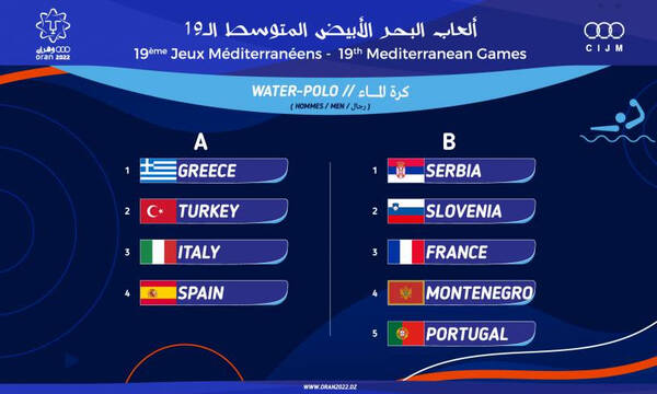 19οι Μεσογειακοί Αγώνες – Πόλο: Οι αντίπαλοι της Εθνικής στο Οράν