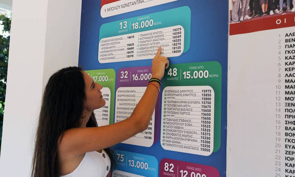 Πανελλήνιες 2022: Ανακοινώνονται την Τρίτη μετά τις 13.00 τα αποτελέσματα