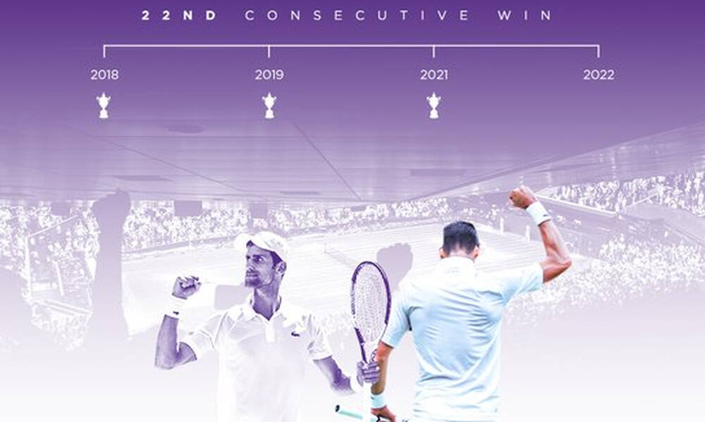 Wimbledon: Νίκη στο Λονδίνο και νέο ρεκόρ από τον Νόβακ Τζόκοβιτς με 80+ νίκες και στα 4 Grand Slam!