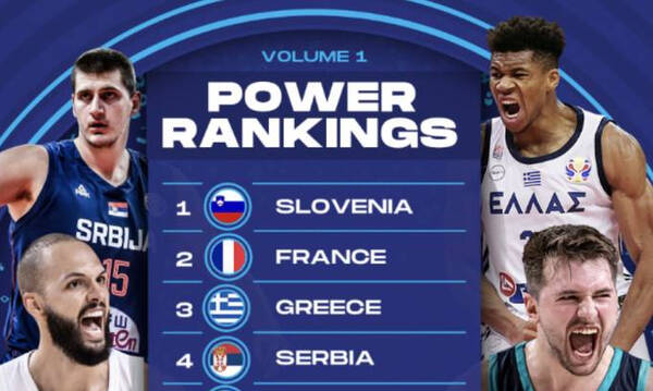 Eurobasket: Δυναμική μεταλλίου δίνει στην Εθνική Ελλάδας η FIBA (photo)