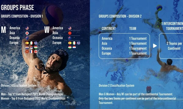 Πόλο: Οι νέες ημερομηνίες του FINA World Cup 2023, που αντικαθιστά το World League
