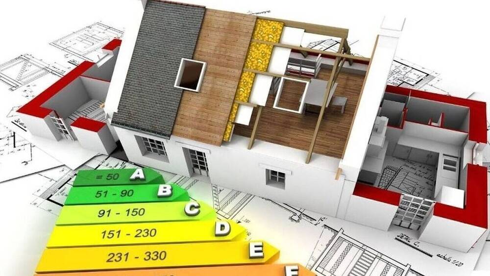 Εξοικονόμηση Ενέργειας: Πλήρης οδηγός προγραμμάτων για κατοικίες, επιχειρήσεις και Δημόσιο