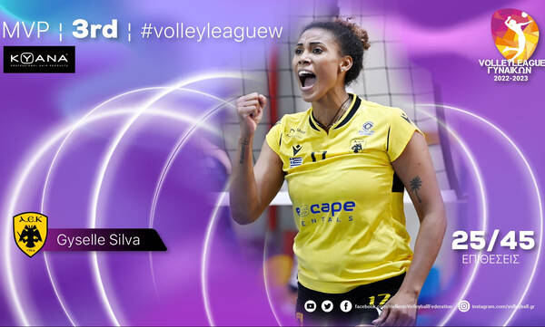 Volley League Γυναικών: MVP της 3ης αγωνιστικής της η «κιτρινόμαυρη» Γκιζέλ Σίλβα