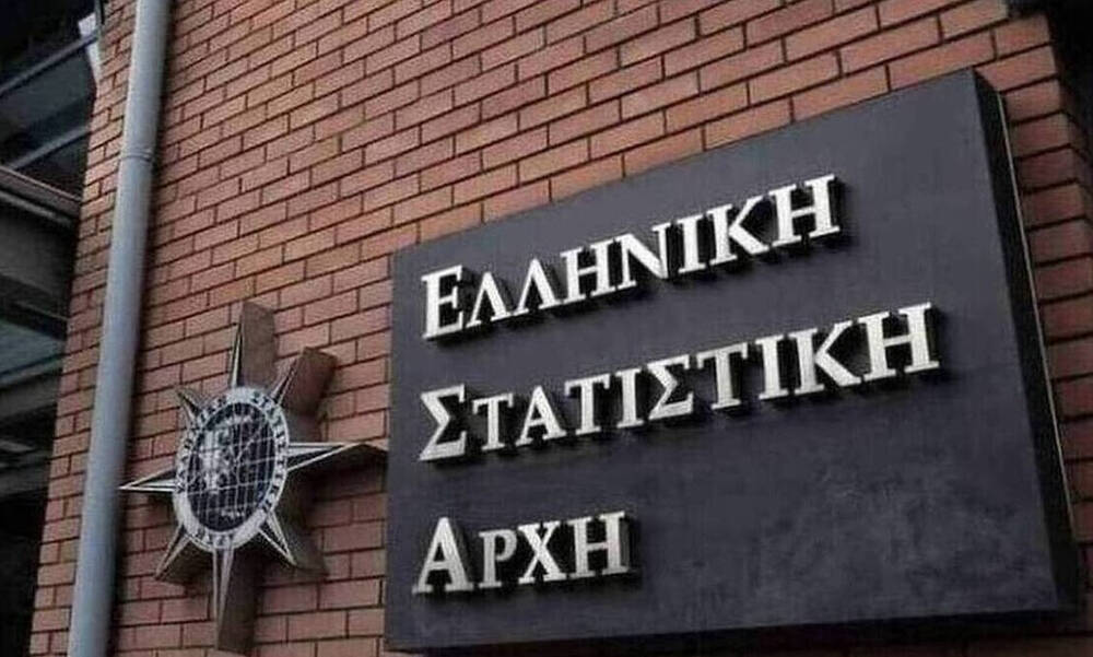 Αύξηση 70,4% στο εμπορικό έλλειμμα τον Σεπτέμβριο