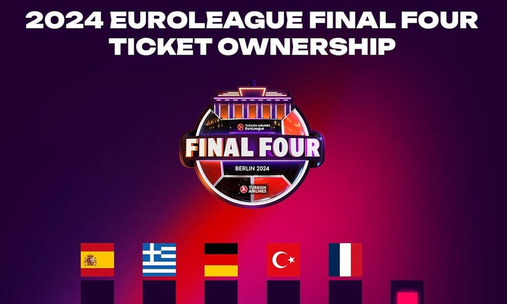 Euroleague: Σε Έλληνες το 16% των εισιτηρίων του Final Four