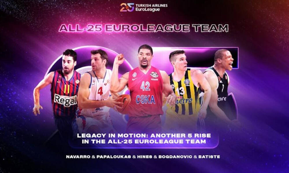 Euroleague: Ένας ακόμα «πράσινος» στους 25 κορυφαίους της ιστορίας