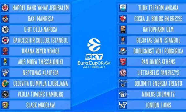 Eurocup: Στα δύσκολα Άρης και Πανιώνιος