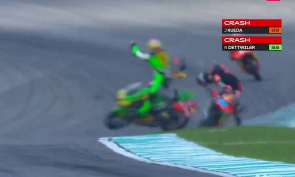 Στο νοσοκομείο δύο αναβάτες μετά από ανατριχιαστικό ατύχημα - Βίντεο