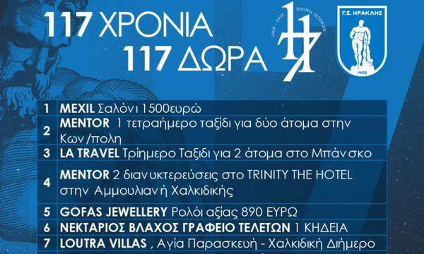 Πέντε ταξίδια και μια... κηδεία! Αξέχαστο δώρο από τον Ηρακλή για τα 117 χρόνια ιστορίας