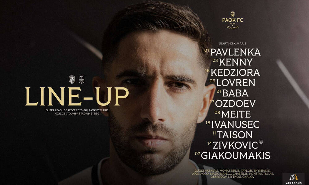 ΠΑΟΚ – Άρης: Ιβανούσετς βασικός, στον πάγκο ο Κωνσταντέλιας