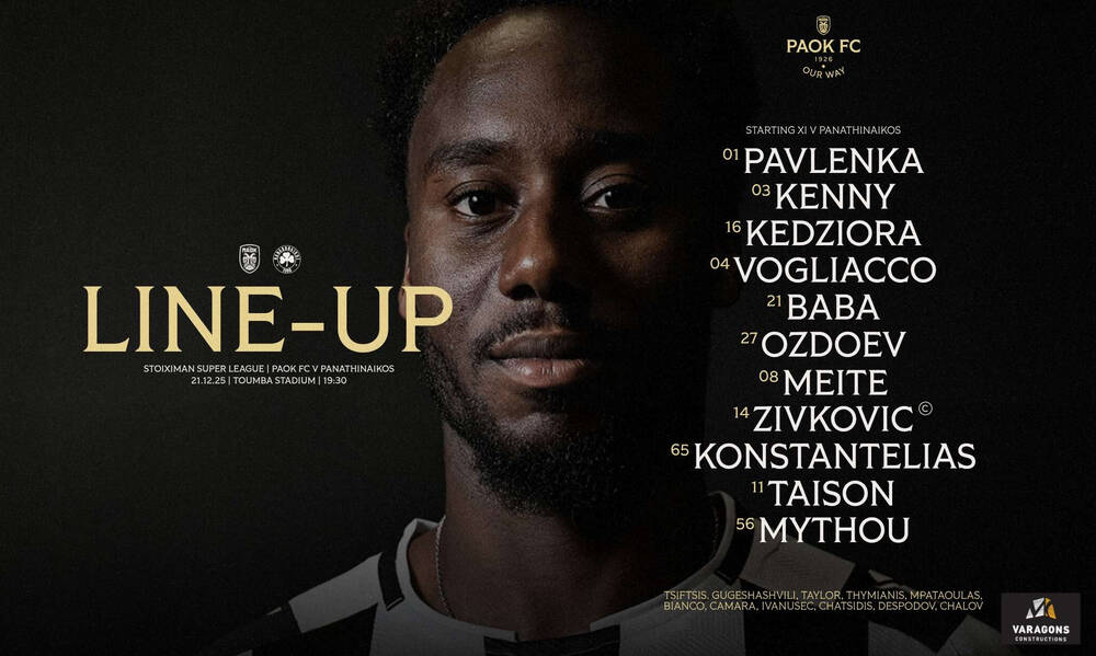 ΠΑΟΚ – Παναθηναϊκός: Μύθου στην κορυφή της επίθεσης για τον «δικέφαλο» 