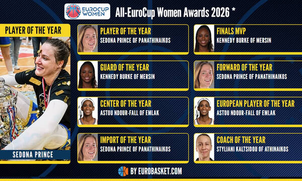 MVP του Eurocup η Πρινς!