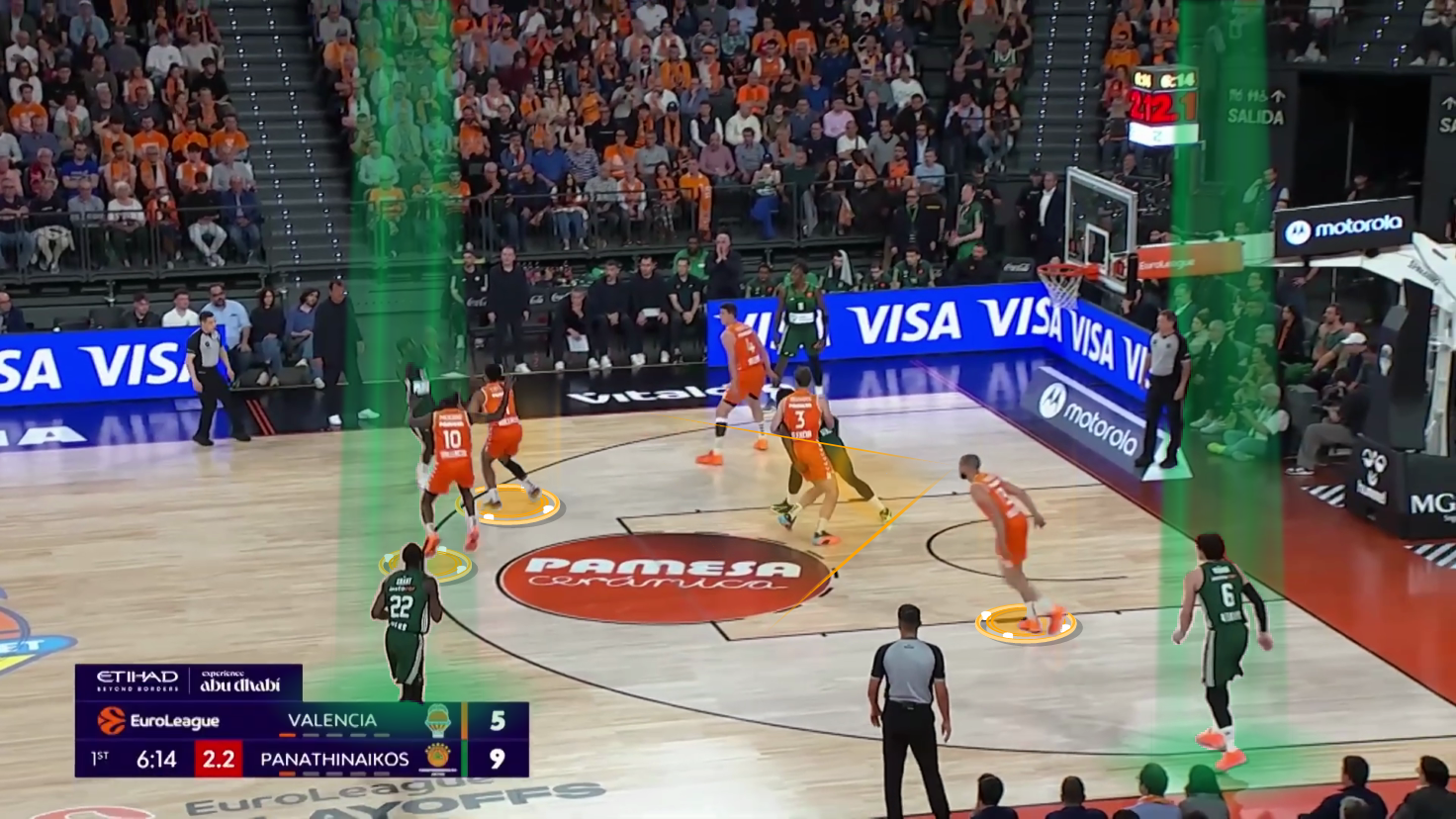 Valencia - Panathinaikos 1