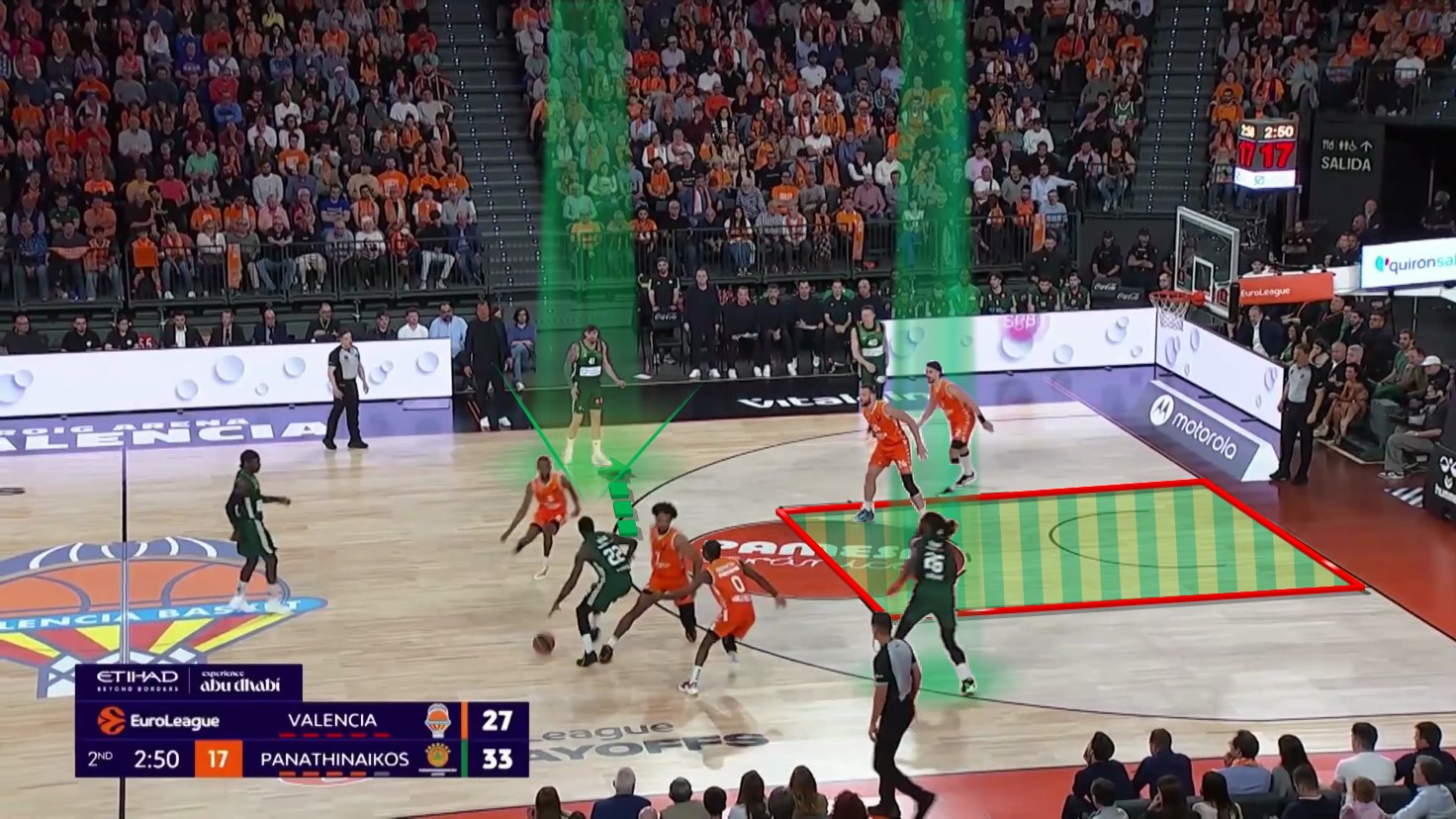 Valencia - Panathinaikos 3