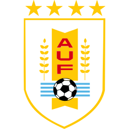 Ουρουγουάη