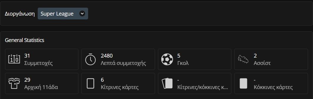 orbelin-pineda-stats.png