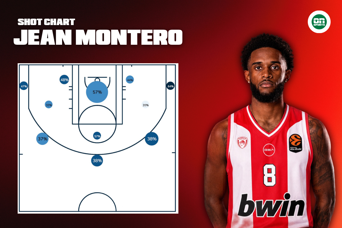 f2montero.png