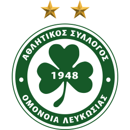Ομόνοια Λευκωσίας