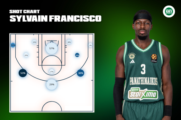francisco2.png