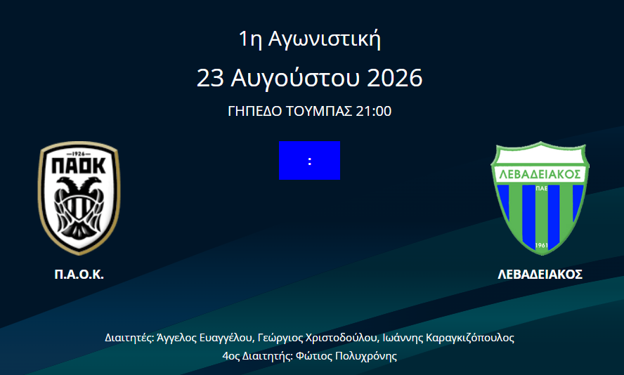 ΠΑΟΚ – Λεβαδειακός: Το μυαλό στην Ευρώπη, ο αντίπαλος δεν αστειεύεται