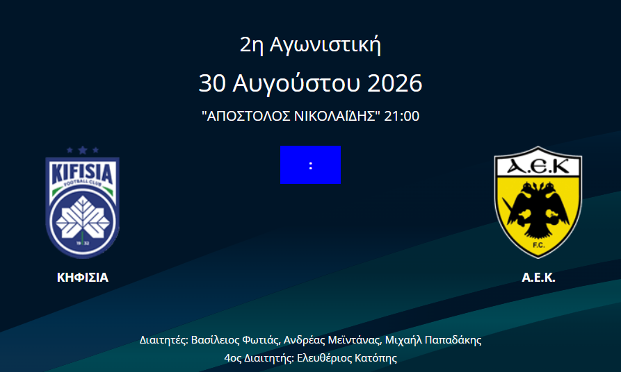 Κηφισιά – ΑΕΚ: «Μεθυσμένη» από το Champions League, έχει ματς «παγίδα»