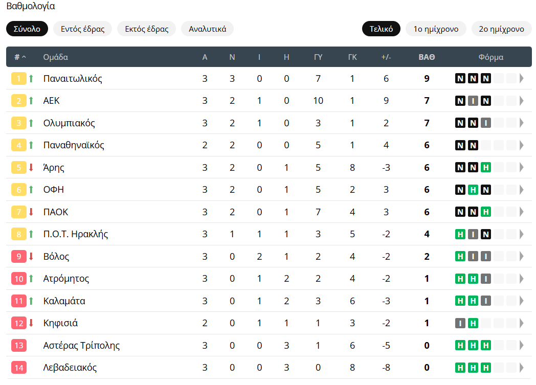 superleaguetablet.png