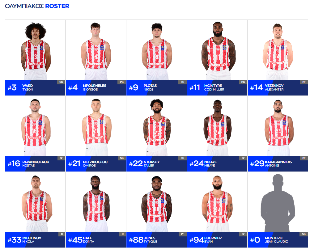 olympiacos-super cup