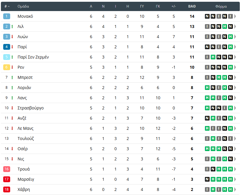 ligue-1.png