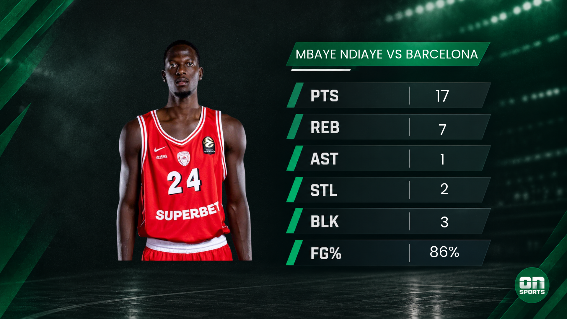 mbaye-ndiaye-vs-barcelona.png